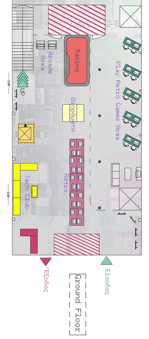 Facility Layout